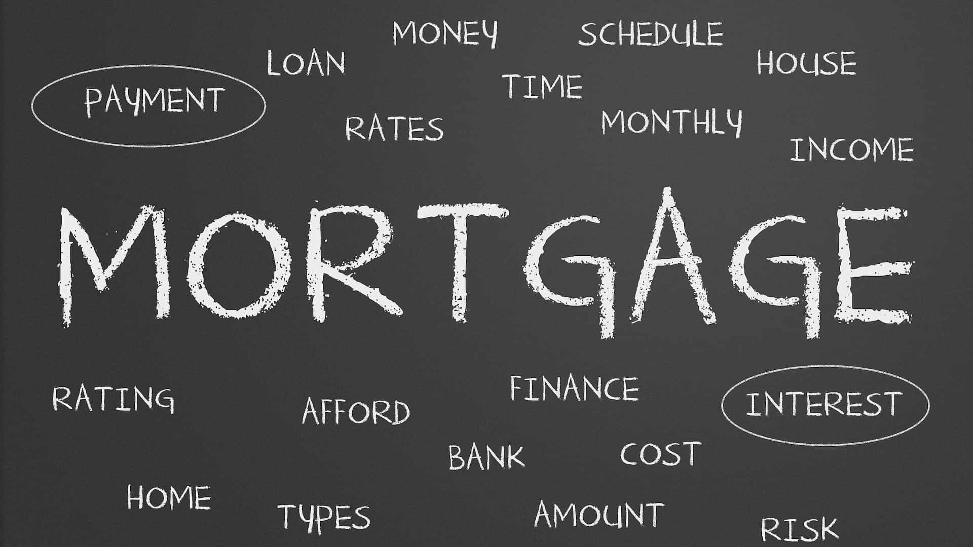 Mortgage